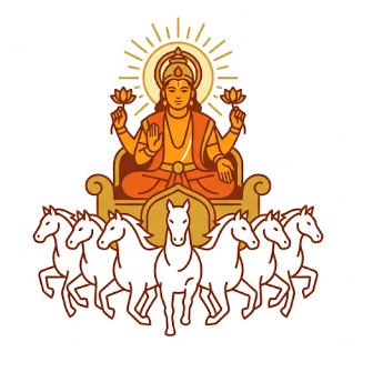 Surya